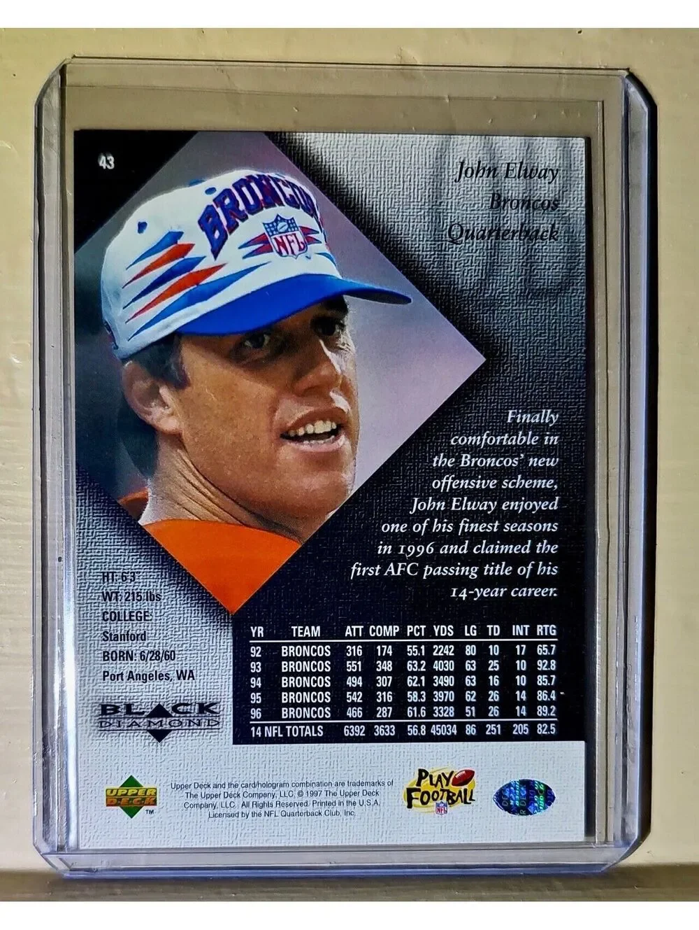 John Elway 1997 Upper Deck Black Diamond Football #43 NFL Card Denver Broncos